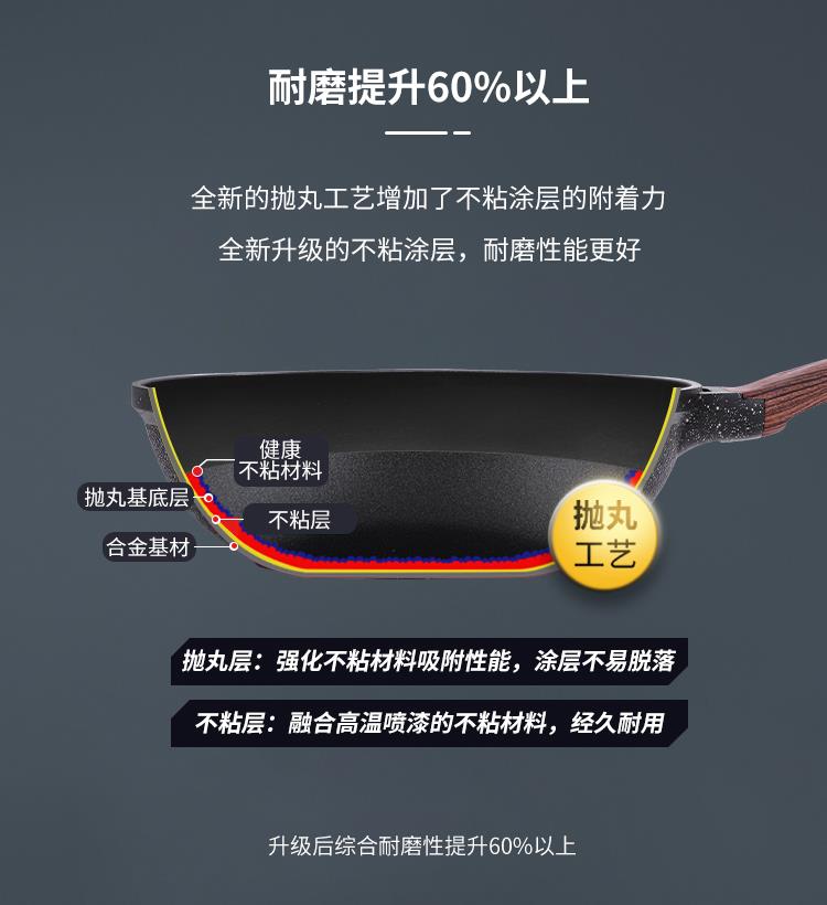 钻石煎锅30详情页_03.jpg