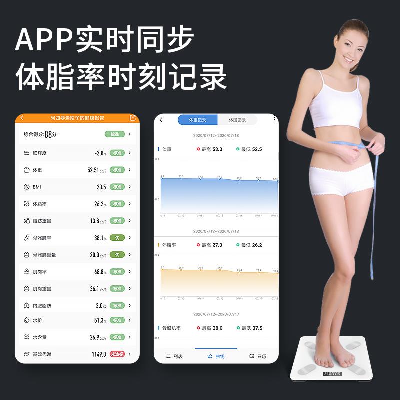 体脂秤主图4.jpg