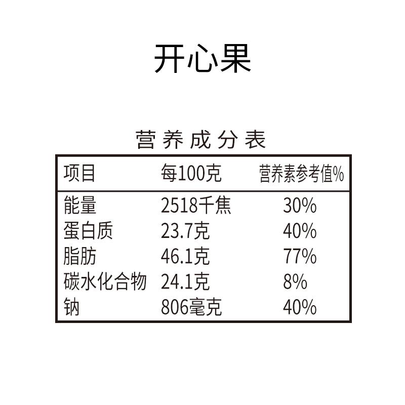 配料表.jpg