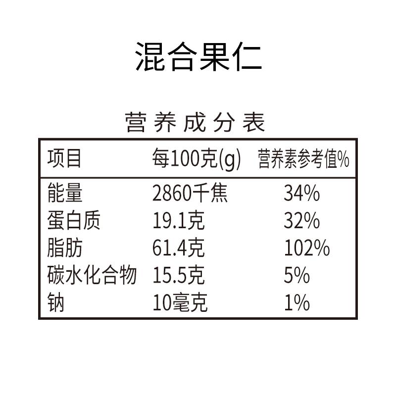 配料表.jpg