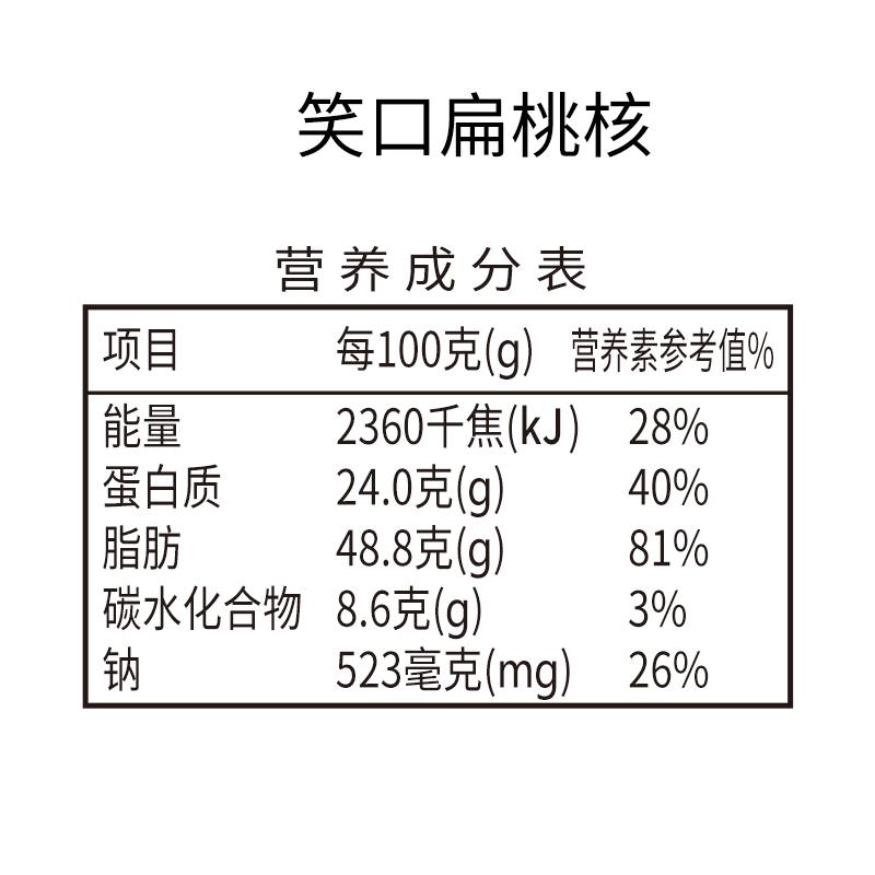 配料表.jpg