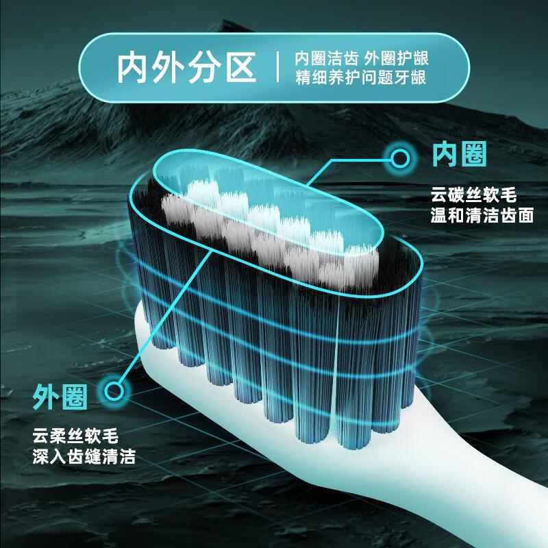 倍护养龈—1M  宽刷头4.jpg