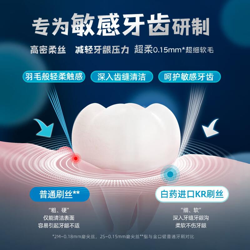 羽触护龈—2M  宽刷头3.jpg