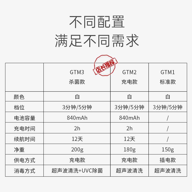 牙套主图5.jpg