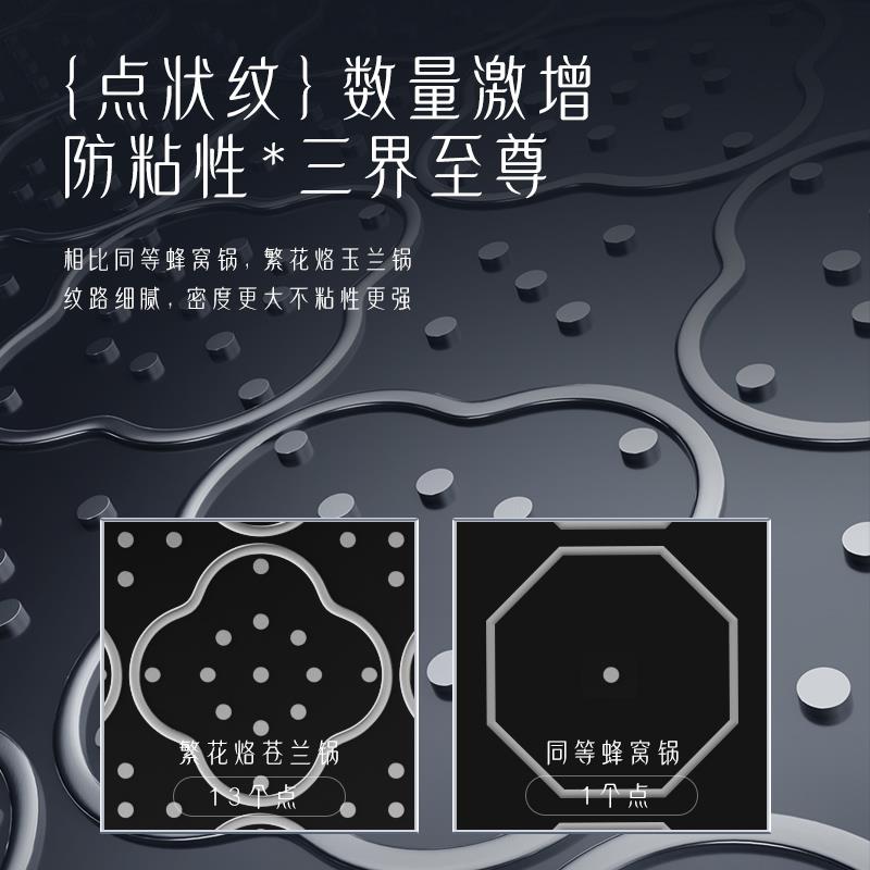 不粘涂层.jpg