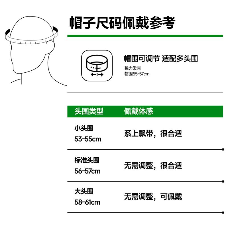 帽子尺码.jpg